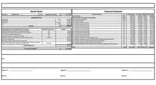 Complete Costing Details